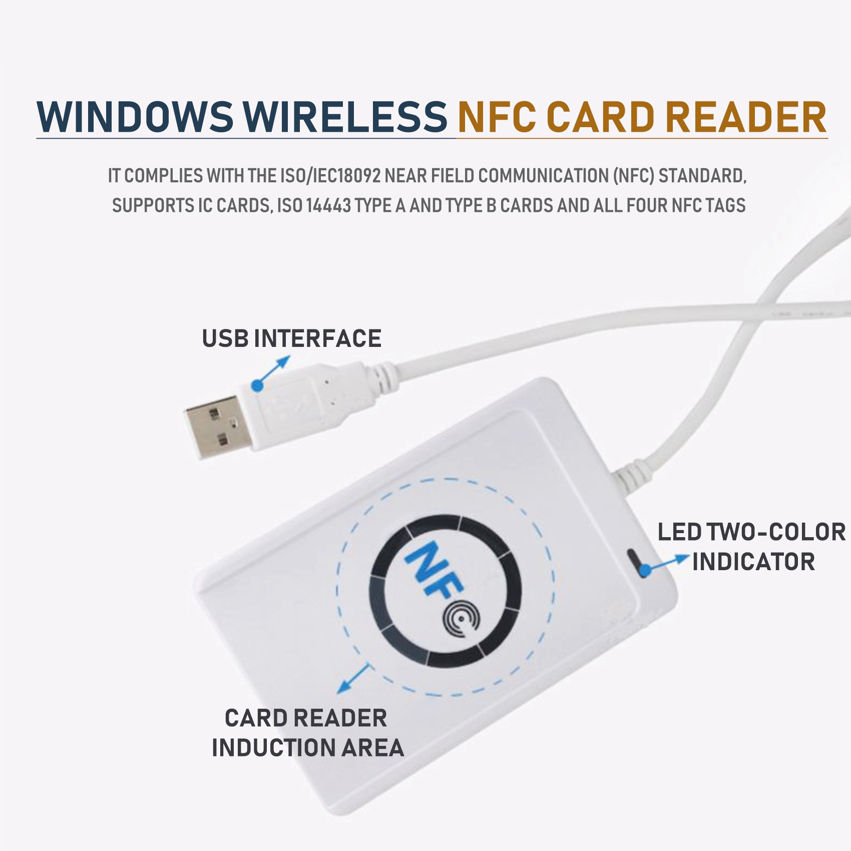 Nfc Card Reader - Lettore/Scrittore di Carte NFC USB Jan.USB
