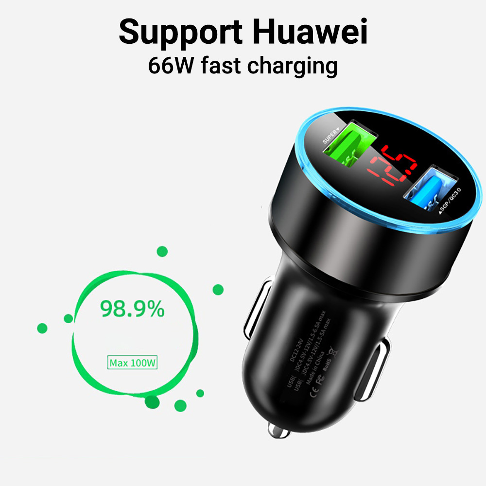 Caricabatterie per Auto 66W PD - Phone Accessories You Need recensione e prezzo