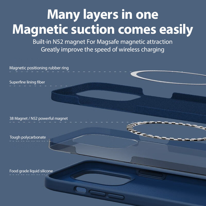 Aggiornamento Custodia in sili - Phone Accessories Online recensione e prezzo