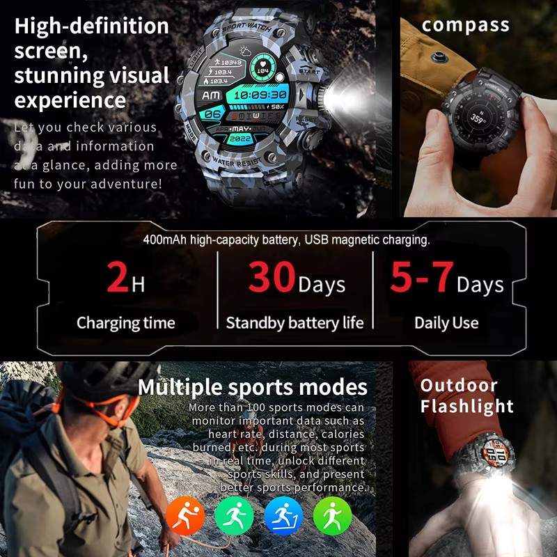 Smartwatch 2026 per Sport e At - Phone Zone Accessories & Repair recensione e prezzo