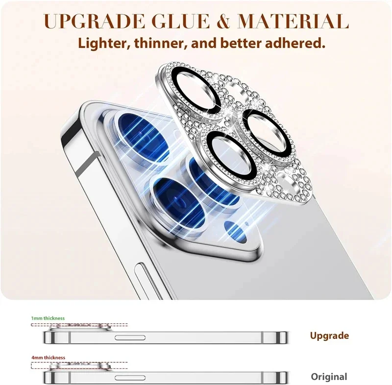 Protezione per obiettivo fotoc - Phone Accessories Online recensione e prezzo